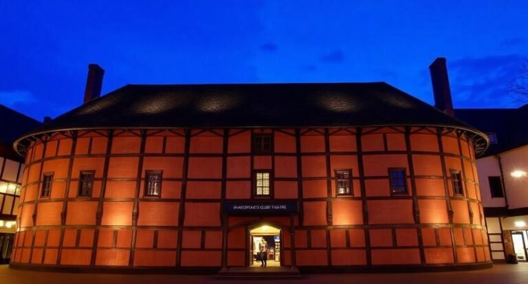 Shakespeare’s Globe Theatre
