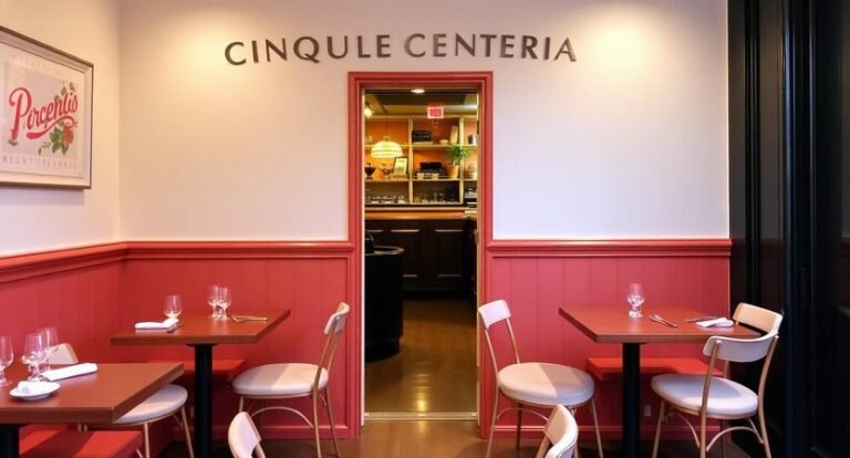 Cinquecento Pizzeria – Notting Hill