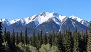 Aspen’s Four Mountains Guide